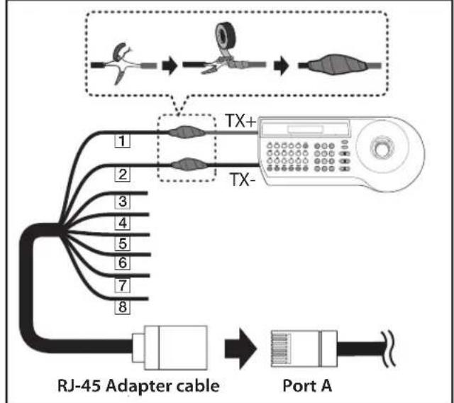 LG LT923P - Connecting LKD1000 controller - 1