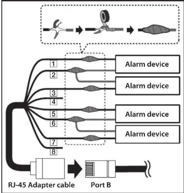 LG LT923P - ALARM output connections - 1