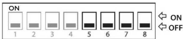 ON 1 2 3 4 5 6 7 8 ← ON ← OFF