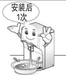 安装后 1次