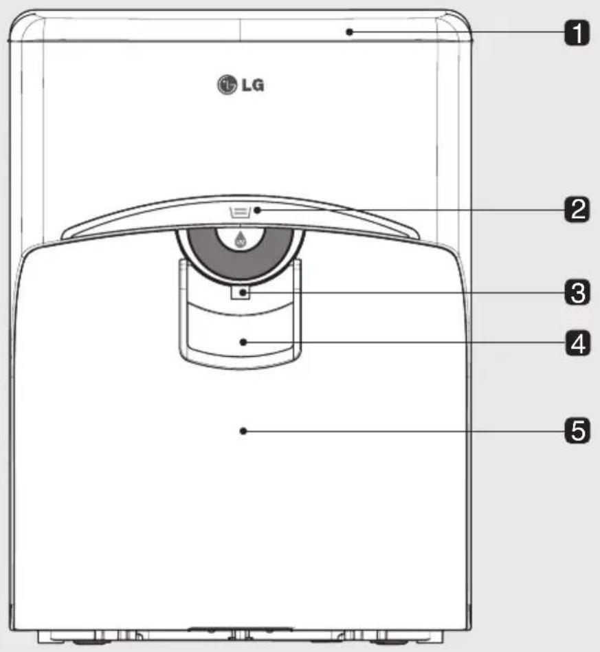 LG 1 2 3 4 5