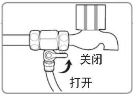 关闭 打开