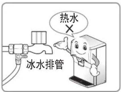 冰水排管 热水