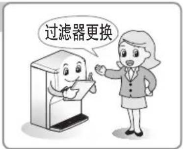 过滤器更换