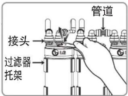 管道 接头 过滤器 托架