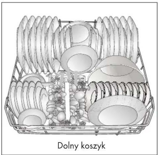 BEKO DIN39330 - Przygotowanie - 2