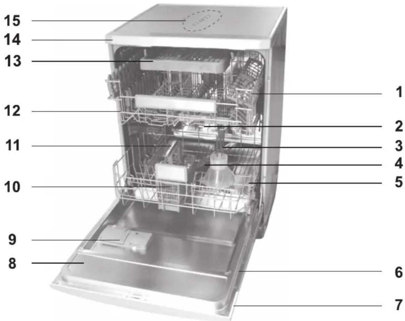 BEKO DIN39330 - Przegląd - 1