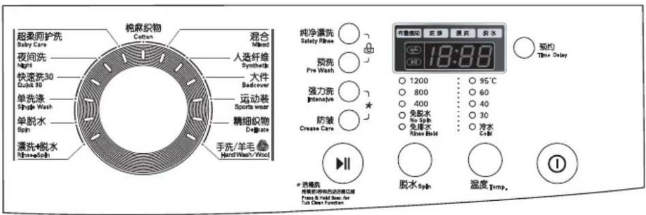 超柔网护洗 Baby Care 夜间洗 Night 快速洗30 Quick 30 单洗涤 Single Wash 单脱水 Spin 漂洗+脱水 Rinse+Spin 枪麻织物 Cotton 混合 Mixed 人造纤维 Synthetic 大件 Badcover 运动装 Sports wear 精细织物 Delicate 手洗/羊毛 Hand Wash/Wool 纯净漂洗 Safety Rinse 预洗 Pre Wash 强力洗 Intensive 防皱 Crease Care 有量级别 货换 温润 护水 18:88 预约 Time Salay ○ 1200 ○ 95°C ○ 800 ○ 60 ○ 400 ○ 40 ○ 免脱水 ○ 30 ○ 免排水 ○ 冷水 Rinse Hold Color 脱水 Spin 温度 Temp. * 洗曝药 用氧或O₂和色谱滤膜功能 Free & Field Seal for Sub Clean Function
