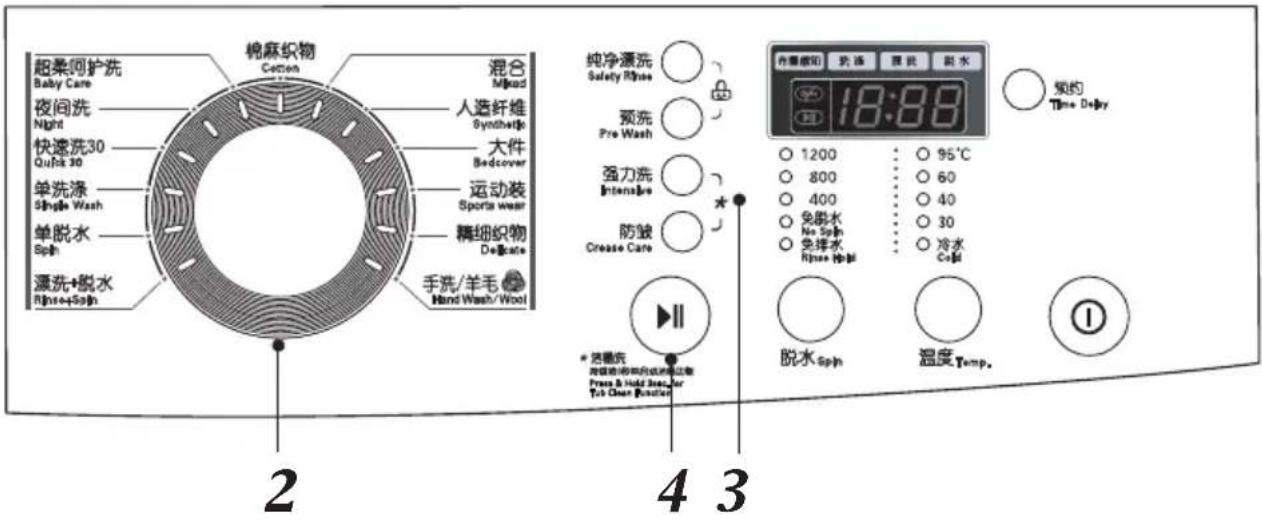 超柔呵护洗 Baby Care 夜间洗 Night 快速洗30 Quick 30 单洗涤 Single Wash 单脱水 Spin 漂洗+脱水 Rinse+Spin 棉麻织物 Cotton 混合 Mkgad 人造纤维 Synthetic 大件 Bedcover 运动装 Sports wear 精细织物 Delicate 手洗/羊毛 Hand Wash/Wool 纯净漂洗 Safety Rinse 预洗 Pre Wash 强力洗 Intensile 防皱 Crease Care 18:88 预约 Time+Delay ○ 1200 ○ 95°C ○ 800 ○ 60 ○ 400 ○ 40 ○ 免影水 ○ 30 ○ No Spin ○ 冷水 ○ 免排水 Rinse Hbl ● Cold 脱水 Spin 温度 Temp. ① ② ③ ④ ⑤