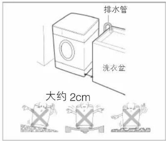 排水管 洗衣盆 大约 2cm