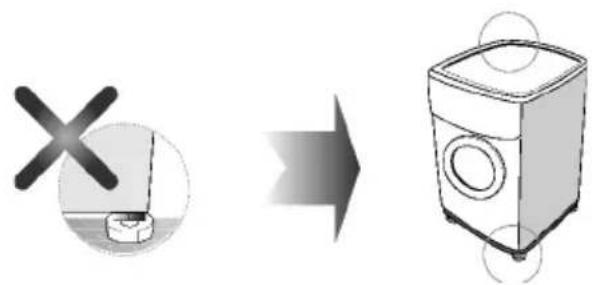 Diagram showing a switch symbol transforming into a washing machine, illustrating the process of cleaning or repair.