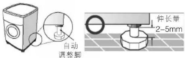 自动 调整脚 伸长量 2-5mm