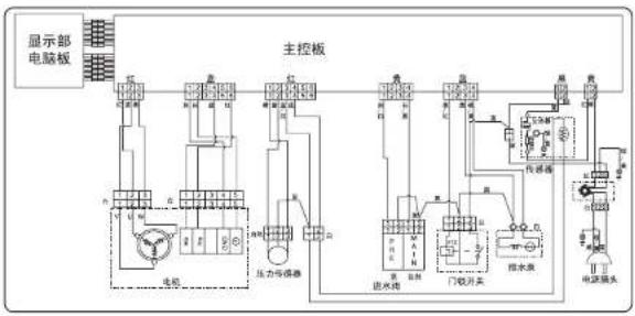 LG WD-T12235DA - 1