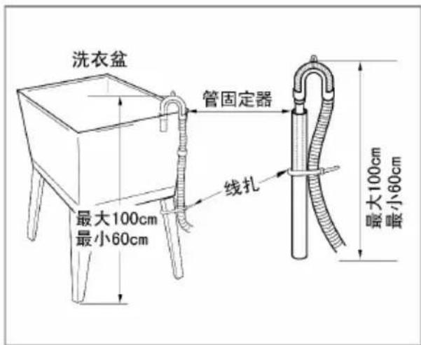 洗衣盆 管固定器 最大100cm 最小60cm 线扎 最大100cm 最小60cm