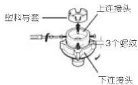 塑料导套 上连接头 3个螺纹 下连接头