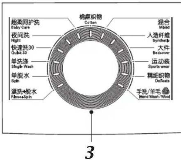 超柔呵护洗 Baby Care 夜间洗 Night 快速洗30 Quick 30 单洗涤 Single Wash 单脱水 Spin 漂洗+脱水 RinseeSpin 棉麻织物 Cotton 混合 Mhead 人造纤维 Synthetic 大件 Bedcover 运动装 Sports wear 精细织物 Defluate 手洗/羊毛 Hand Wash/Wool 3