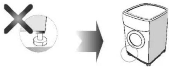 Diagram showing a valve replacement process with a cross symbol and directional arrow, next to a washing machine.