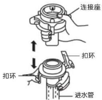 连接座 扣环 扣环 进水管