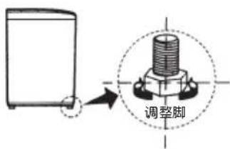 调整脚
