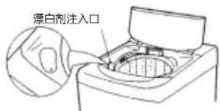 漂白剂注入口
