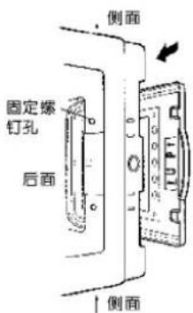 固定螺钉孔 后面 侧面 侧面