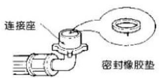 连接座 密封橡胶垫