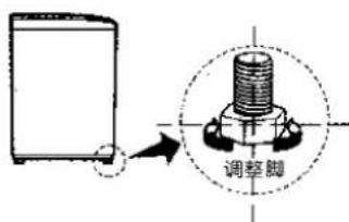 调整脚