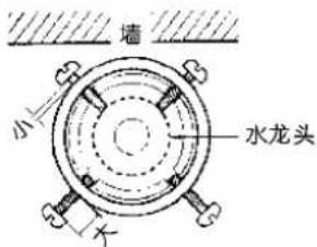 墙 小 水龙头 大