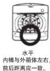 LG XQB50-358SN - 洗衣机水平调整 - 4