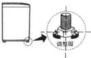 调整脚