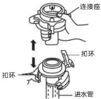连接座 扣环 扣环 进水管