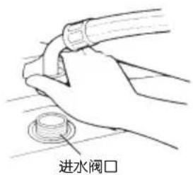 进水阀口