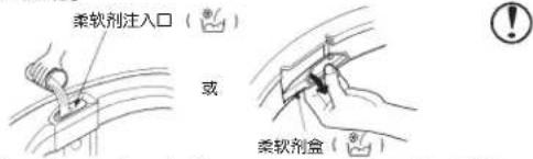 柔软剂注入口（*） 或 柔软剂盒（*）