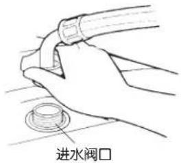 进水阀口