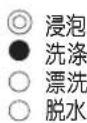 LG XQB60-18SF - 只需要洗涤时 - 2