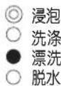 LG XQB65-18SF - 只需要漂洗时 - 2