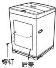 螺钉 后盖