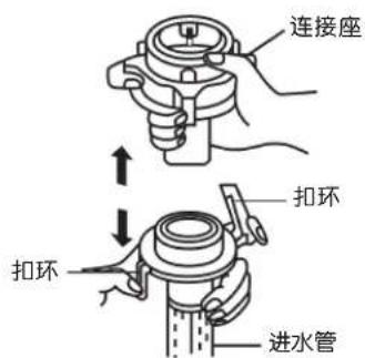 连接座 扣环 扣环 进水管
