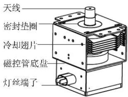 天线 密封垫圈 冷却翅片 磁控管底盘 灯丝端子