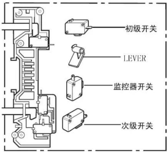 初级开关 LEVER 监控器开关 次级开关