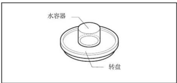 水容器 转盘