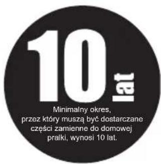10 lat Minimalny okres, przez który muszą być dostarczane części zamienne do domowej pralki, wynosi 10 lat.