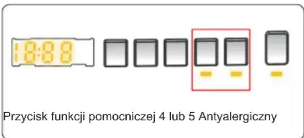 18:08 Przycisk funkcji pomocniczej 4 lub 5 Antyalergiczny