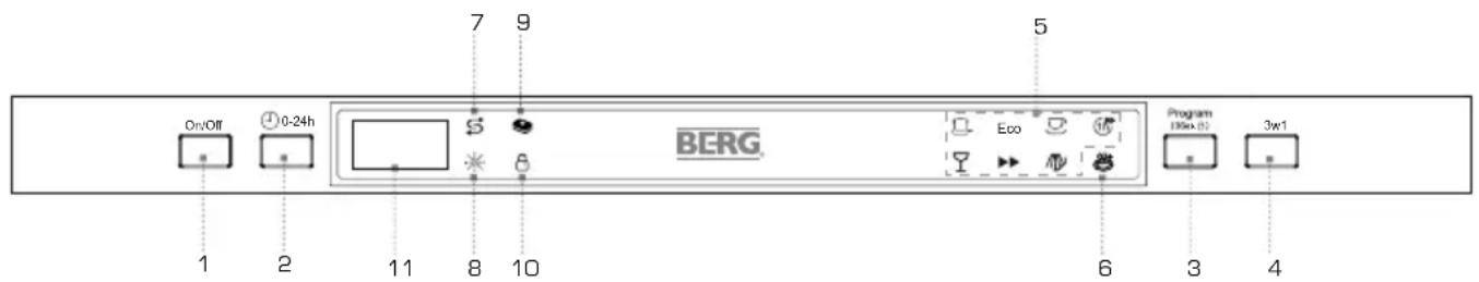 Berg BRG60C4A401R-C - INSTRUKCJA UŻYTKOWANIA - 1
