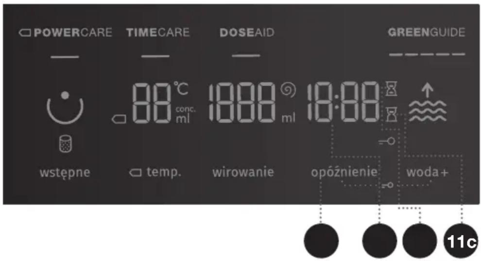 POWERCARE TIMECARE DOSEAID GREENGUIDE — — — — 80°C 18:00 18:00 conc. ml ml wstępne temp. wirowanie opóźnienie woda+ 11c
