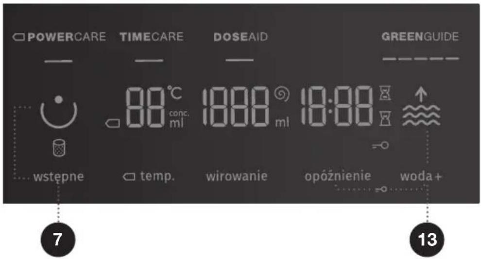 POWERCARE TIMECARE DOSEAID GREENGUIDE — — — — 80°C 18:00 19:00 conc. ml ml wstępne temp. wirowanie opóźnienie woda+ 7 13