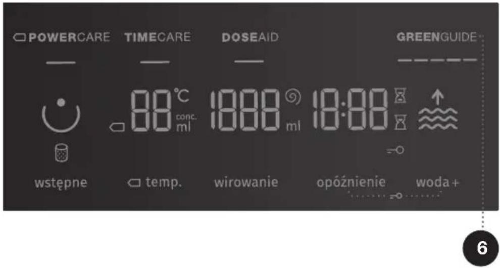 POWERCARE TIMECARE DOSEAID GREENGUIDE — — — — — 88°C 18:00 19:00 conc. mi ml ml wstępne temp. wirowanie opóźnienie woda+ ....... =0 .......