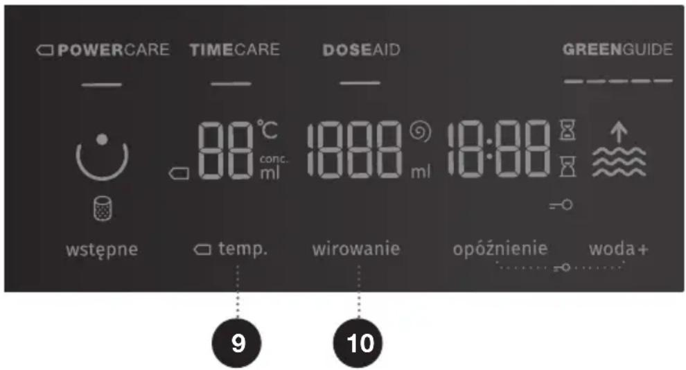POWERCARE TIMECARE DOSEAID GREENGUIDE — — — — 88°C conc. ml 18:00 ml 18:00 wstępne temp. wirowanie opóźnienie woda+ 9 10