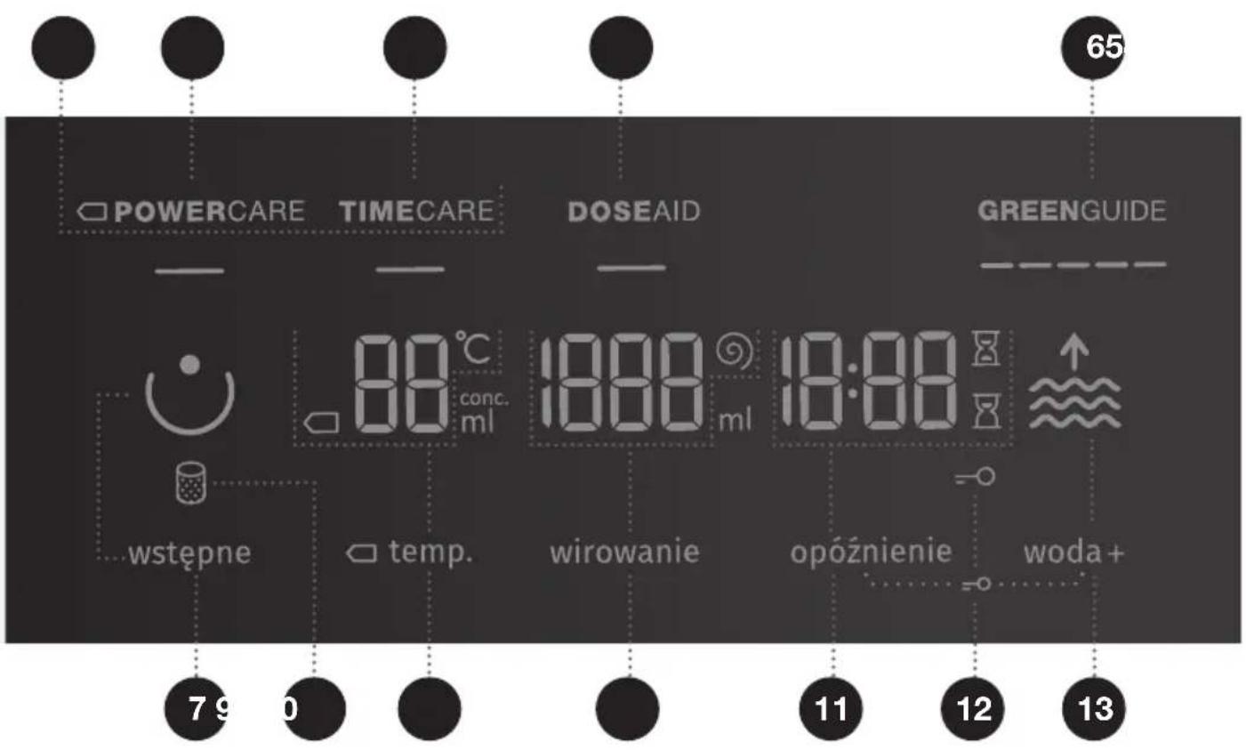 GORENJE MAWS72ION - PRZYCISK URUCHOMIENIA/ WSTRZYMANIA - 1