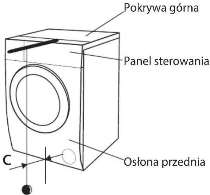 Pokrywa górna Panel sterowania C Ostona przednia